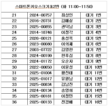 (기초)스마트폰키오스크기초2반_2.png