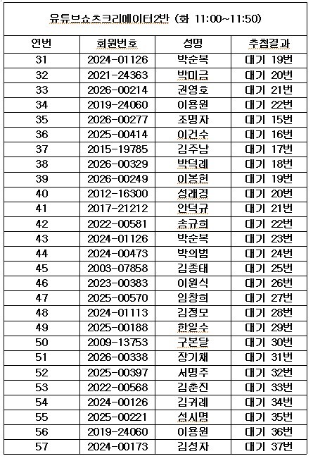 유튜브쇼츠크리에이터 2반-2.jpg